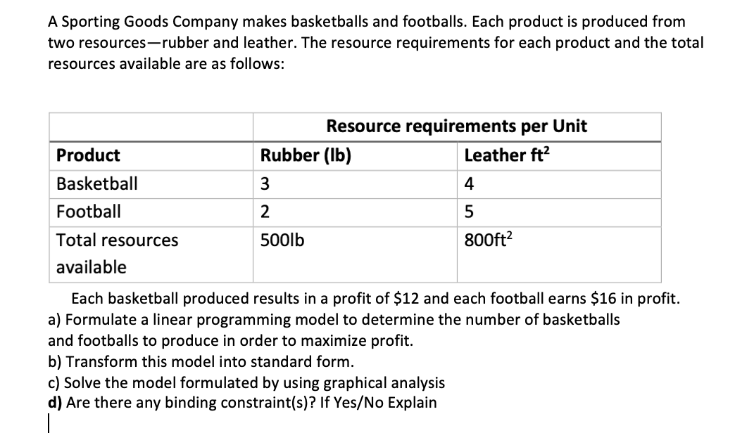 A Sporting Goods Company makes basketballs and footballs. Each product is produced from
two resources-rubber and leather. The resource requirements for each product and the total
resources available are as follows:
Resource requirements per Unit
Product
Rubber (Ib)
Leather ft?
Basketball
3
4
Football
2
Total resources
500lb
800ft?
available
Each basketball produced results in a profit of $12 and each football earns $16 in profit.
a) Formulate a linear programming model to determine the number of basketballs
and footballs to produce in order to maximize profit.
b) Transform this model into standard form.
c) Solve the model formulated by using graphical analysis
d) Are there any binding constraint(s)? If Yes/No Explain
