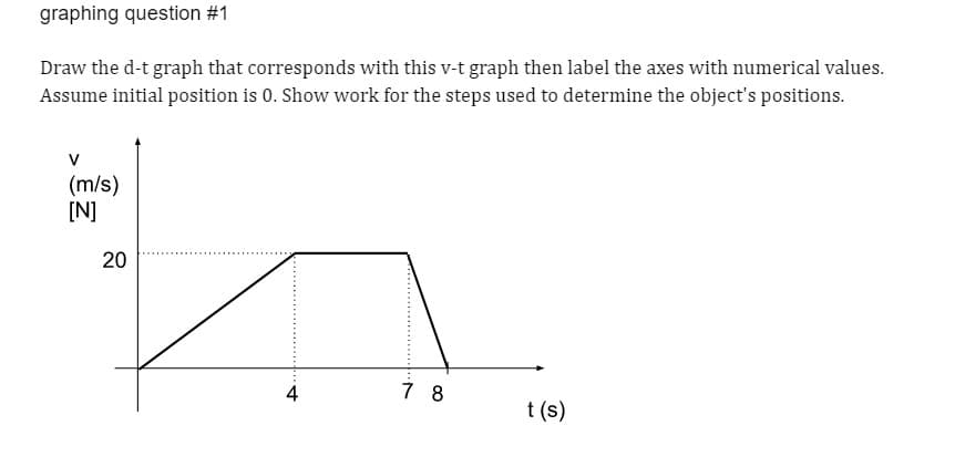graphing question #1
Draw the d-t graph that corresponds with this v-t graph then label the axes with numerical values.
Assume initial position is 0. Show work for the steps used to determine the object's positions.
V
(m/s)
[N]
20
st
78
t (s)