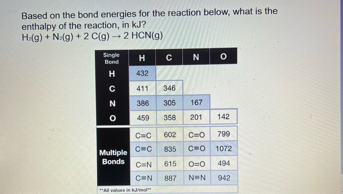 Based on the bond energies for the reaction below, what is the
enthalpy of the reaction, in kJ?
H₂(g) + N₂(g) + 2 C(g) → 2 HCN(g)
Single
Bond
H
C
N
O
Multiple
Bonds
C
H
432
411 346
386 305
459 358
N O
C=N 615
C=N
**All values in kJ/mol**
167
201
142
C=C
602 C=O
799
C=C 835 C=O 1072
O=O 494
887 N=N 942