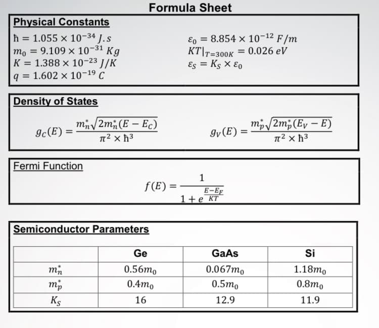 Physical Constants
h = 1.055 x 10-34 J.s
mo = 9.109 x 10-³1 Kg
K = 1.388 x 10-23 J/K
q = 1.602 x 10-1⁹ C
Density of States
9c(E)=
Fermi Function
Formula Sheet
mn√2m (EEc)
π² x ħ³
mn
mp
Ks
f(E)=
Semiconductor Parameters
Ge
0.56mo
0.4mo
16
&o=8.854 x 10-1² F/m
KT|T=300K = 0.026 eV
Es = Ks X Eo
1
9v (E)=
E-EE
1+eKT
GaAs
0.067mo
0.5mo
12.9
mp√ √2mp(Ev - E)
π² x ħ³
Si
1.18mo
0.8mo
11.9