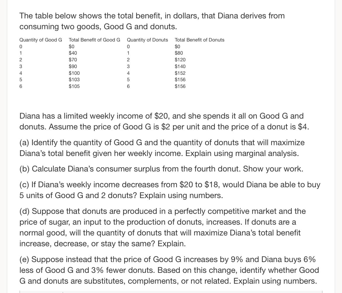 The table below shows the total benefit, in dollars, that Diana derives from
consuming two goods, Good G and donuts.
Quantity of Good G
0
1
2
3
4
5
6
Total Benefit of Good G
$0
$40
$70
$90
$100
$103
$105
Quantity of Donuts
0
1
2
3
4
5
6
Total Benefit of Donuts
$0
$80
$120
$140
$152
$156
$156
Diana has a limited weekly income of $20, and she spends it all on Good G and
donuts. Assume the price of Good G is $2 per unit and the price of a donut is $4.
(a) Identify the quantity of Good G and the quantity of donuts that will maximize
Diana's total benefit given her weekly income. Explain using marginal analysis.
(b) Calculate Diana's consumer surplus from the fourth donut. Show your work.
(c) If Diana's weekly income decreases from $20 to $18, would Diana be able to buy
5 units of Good G and 2 donuts? Explain using numbers.
(d) Suppose that donuts are produced in a perfectly competitive market and the
price of sugar, an input to the production of donuts, increases. If donuts are a
normal good, will the quantity of donuts that will maximize Diana's total benefit
increase, decrease, or stay the same? Explain.
(e) Suppose instead that the price of Good G increases by 9% and Diana buys 6%
less of Good G and 3% fewer donuts. Based on this change, identify whether Good
G and donuts are substitutes, complements, or not related. Explain using numbers.