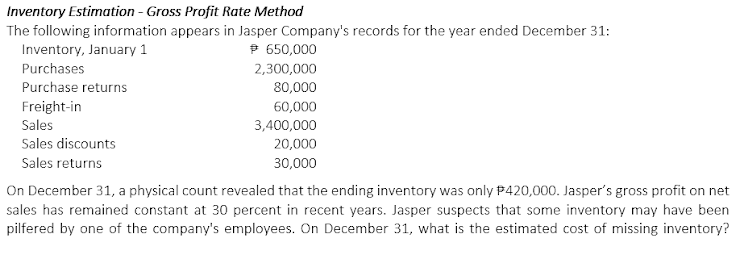 Inventory Estimation - Gross Profit Rate Method
The following information appears in Jasper Company's records for the year ended December 31:
Inventory, January 1
9 650,000
Purchases
2,300,000
Purchase returns
80,000
Freight-in
60,000
Sales
3,400,000
Sales discounts
20,000
Sales returns
30,000
On December 31, a physical count revealed that the ending inventory was only P420,000. Jasper's gross profit on net
sales has remained constant at 30 percent in recent years. Jasper suspects that some inventory may have been
pilfered by one of the company's employees. On December 31, what is the estimated cost of missing inventory?
