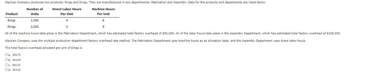 Aleutian Company produces two products: Rings and Dings. They are manufactured in two departments: Fabrication and Assembly. Data for the products and departments are listed below.
Number of
Direct Labor Hours
Machine Hours
Product
Units
Per Unit
Per Unit
Rings
1,000
4
6
Dings
2,000
3
9
All of the machine hours take place in the Fabrication Department, which has estimated total factory overhead of $90,000. All of the labor hours take place in the Assembly Department, which has estimated total factory overhead of $105,000.
Aleutian Company uses the multiple production department factory overhead rate method. The Fabrication Department uses machine hours as an allocation base, and the Assembly Department uses direct labor hours.
The total factory overhead allocated per unit of Dings is
Oa. $56.75
Ob. $64.50
Oc. $65.25
Od. $23.25
