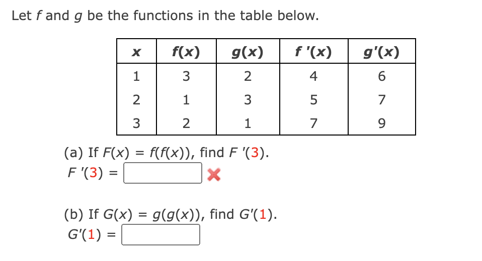 Let f and g be the functions in the table below.
f(x) g(x)
3
2
1
3
2
1
(a) If F(x) = f(f(x)), find F '(3).
F'(3)
X
=
x
1
2
3
(b) If G(x) = g(g(x)), find G'(1).
G'(1)
=
f'(x)
4
5
7
g'(x)
6
7
9