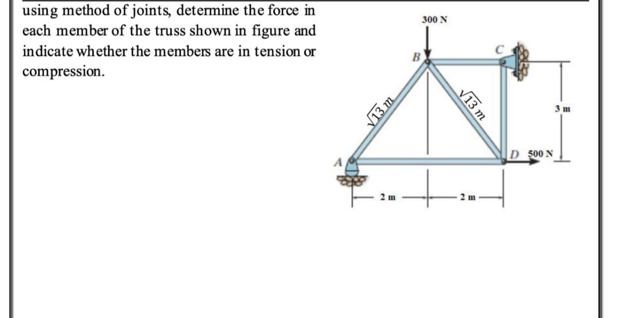 using method of joints, determine the force in
each member of the truss shown in figure and
indicate whether the members are in tension or
compression.
A
√13 m
2 m
300 N
B
√13 m
2 m
D 500 N
3 m