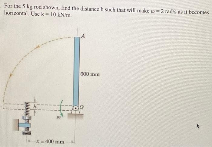 For the 5 kg rod shown, find the distance h such that will make @= 2 rad/s as it becomes
horizontal. Use k = 10 kN/m.
A
x=400 mm
600 mm
#
+00