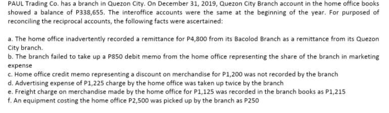 PAUL Trading Co. has a branch in Quezon City. On December 31, 2019, Quezon City Branch account in the home office books
showed a balance of P338,655. The interoffice accounts were the same at the beginning of the year. For purposed of
reconciling the reciprocal accounts, the following facts were ascertained:
a. The home office inadvertently recorded a remittance for P4,800 from its Bacolod Branch as a remittance from its Quezon
City branch.
b. The branch failed to take up a P850 debit memo from the home office representing the share of the branch in marketing
expense
c. Home office credit memo representing a discount on merchandise for P1,200 was not recorded by the branch
d. Advertising expense of P1,225 charge by the home office was taken up twice by the branch
e. Freight charge on merchandise made by the home office for P1,125 was recorded in the branch books as P1,215
f. An equipment costing the home office P2,500 was picked up by the branch as P250