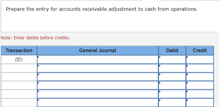 Prepare the entry for accounts receivable adjustment to cash from operations.
Note: Enter debits before credits.
Transaction
(f2)
General Journal
Debit
Credit