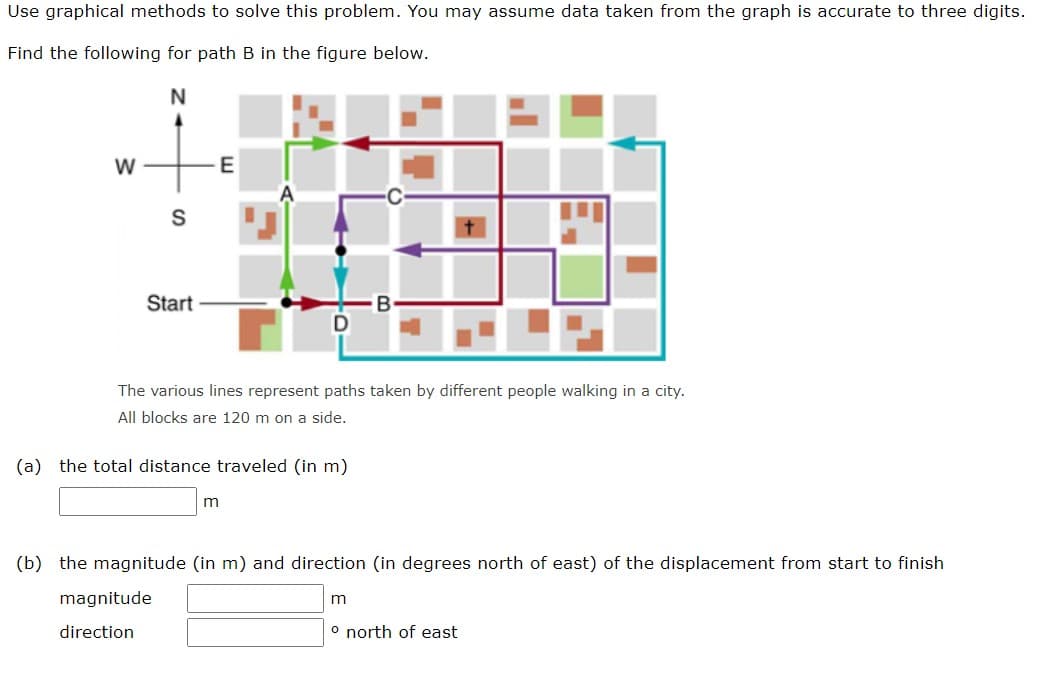 Use graphical methods to solve this problem. You may assume data taken from the graph is accurate to three digits.
Find the following for path B in the figure below.
W
S
Start
The various lines represent paths taken by different people walking in a city.
All blocks are 120 m on a side.
E
(a) the total distance traveled (in m)
magnitude
direction
m
(b) the magnitude (in m) and direction (in degrees north of east) of the displacement from start to finish
m
o north of east