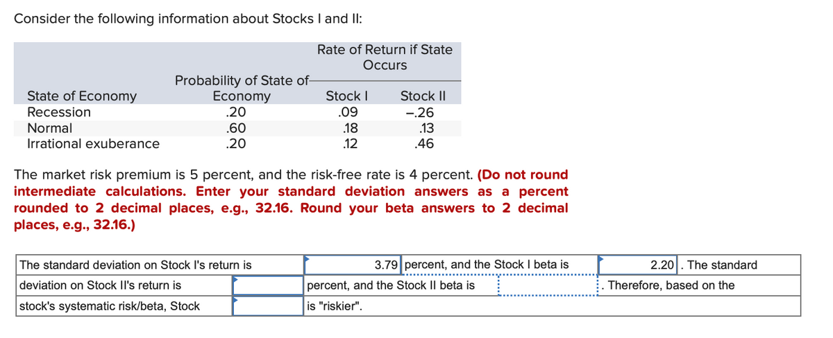 Consider the following information about Stocks I and II:
State of Economy
Recession
Normal
Irrational exuberance
Probability of State of
Economy
.20
.60
.20
Rate of Return if State
Occurs
The standard deviation on Stock I's return is
deviation on Stock Il's return is
stock's systematic risk/beta, Stock
Stock I
.09
.18
.12
Stock II
-.26
.13
.46
The market risk premium is 5 percent, and the risk-free rate is 4 percent. (Do not round
intermediate calculations. Enter your standard deviation answers as a percent
rounded to 2 decimal places, e.g., 32.16. Round your beta answers to 2 decimal
places, e.g., 32.16.)
3.79 percent, and the Stock I beta is
percent, and the Stock II beta is
is "riskier".
2.20 The standard
. Therefore, based on the