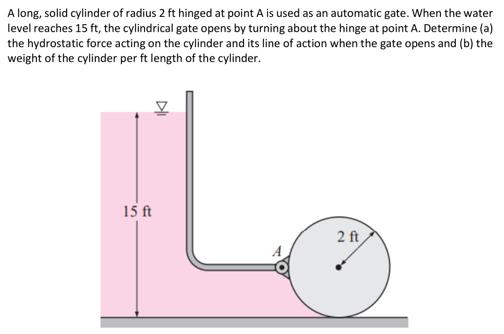 A long, solid cylinder of radius 2 ft hinged at point A is used as an automatic gate. When the water
level reaches 15 ft, the cylindrical gate opens by turning about the hinge at point A. Determine (a)
the hydrostatic force acting on the cylinder and its line of action when the gate opens and (b) the
weight of the cylinder per ft length of the cylinder.
15 ft
2 ft
