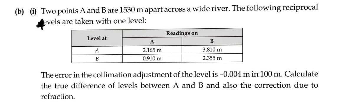 (b) (i) Two points A and B are 1530 m apart across a wide river. The following reciprocal
evels are taken with one level:
Readings on
Level at
A
B
A
2.165 m
3.810 m
2.355 m
B
0.910 m
The error in the collimation adjustment of the level is -0.004 m in 100 m. Calculate
the true difference of levels between A and B and also the correction due to
refraction.