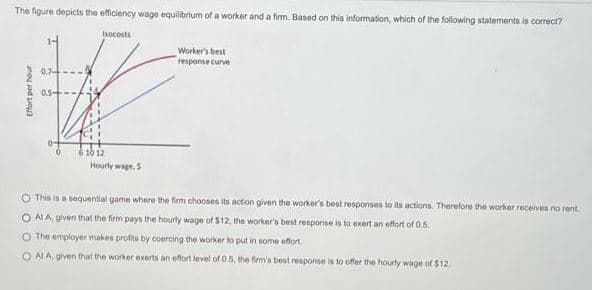 The figure depicts the efficiency wage equilibrium of a worker and a firm. Based on this information, which of the following statements is correct?
socosts
Worker's best
response curve
610 12
Hourly wage, S
O This is a sequential game where the firm chooses its action given the worker's best responses to its actions. Therefore the worker receives no rent.
O AIA, given that the firm pays the hourly wage of $12, the worker's best response is to exert an effort of 0.5.
O The employer makes profits by coercing the worker to put in some effort
O ALA, given that the worker exerts an effort level of 0.5, the firm's best response is to offer the hourly wage of $12.

