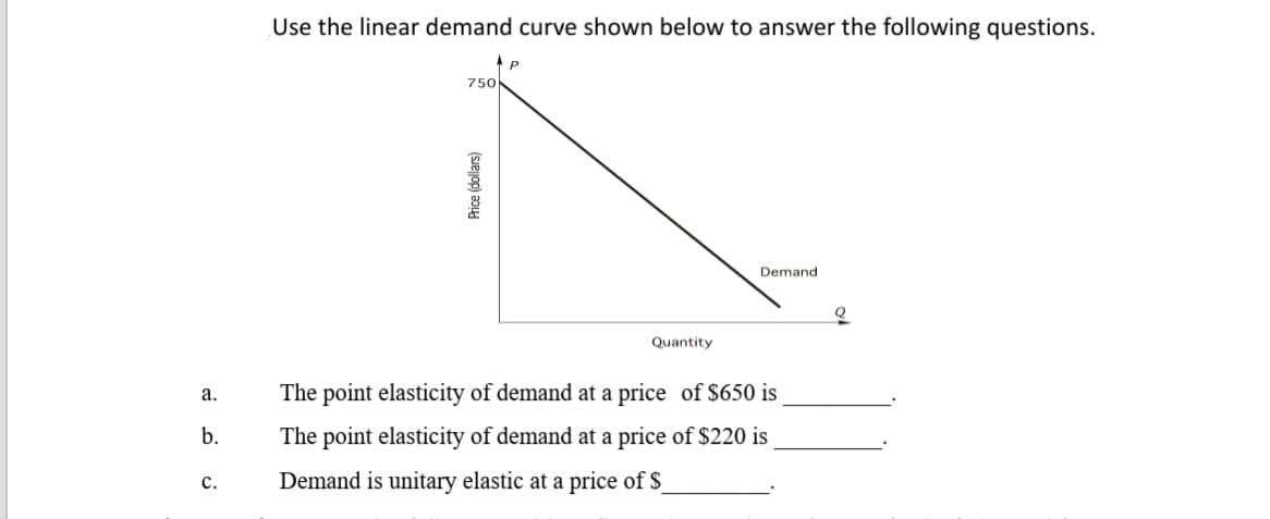 Use the linear demand curve shown below to answer the following questions.
750
Demand
Quantity
The point elasticity of demand at a price of $650 is
а.
b.
The point elasticity of demand at a price of $220 is
с.
Demand is unitary elastic at a price of S
Price (dollars)
