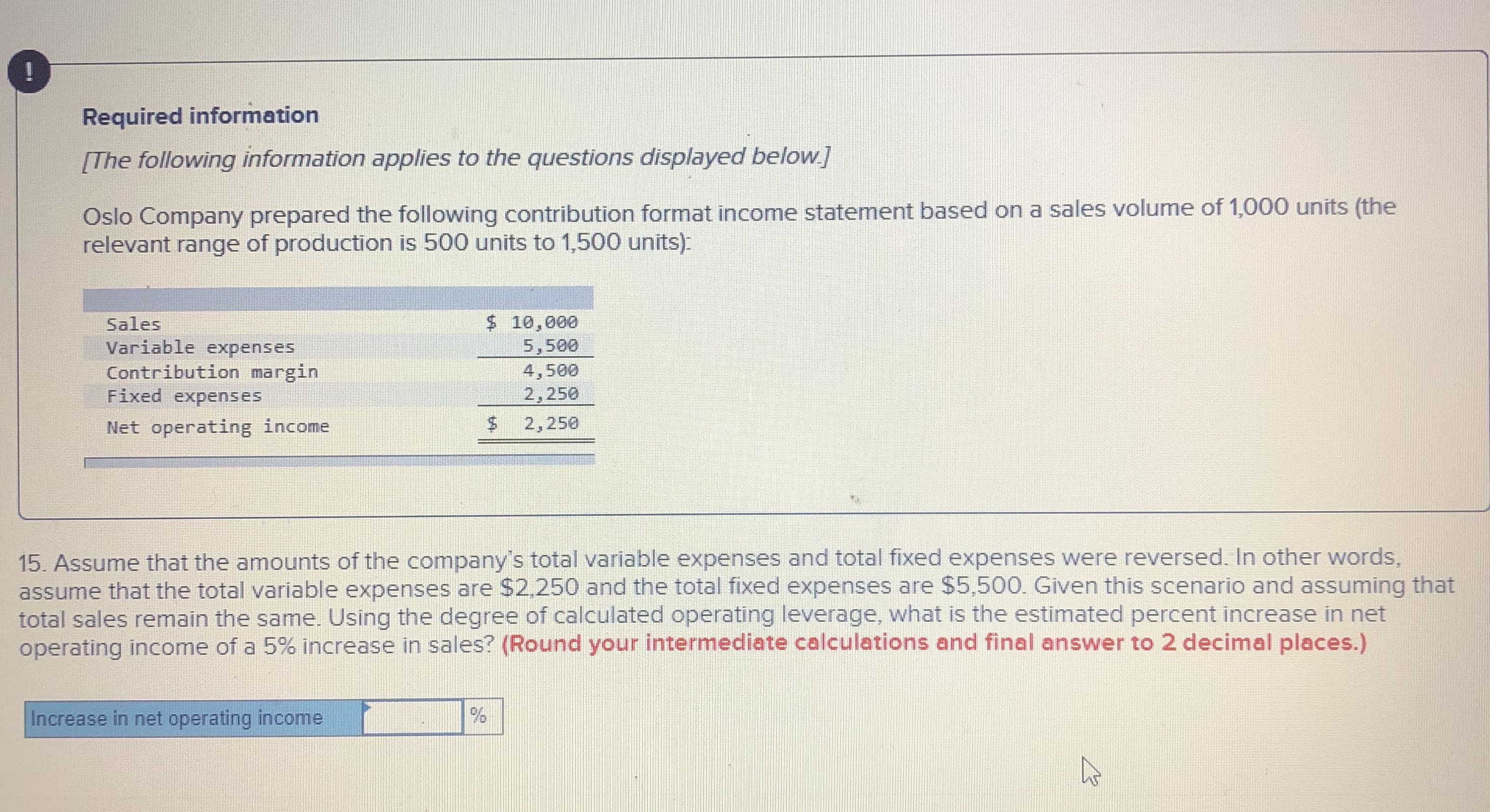 Required information
[The following information applies to the questions displayed below]
Oslo Company prepared the following contribution format income statement based on a sales volume of 1,000 units (the
relevant range of production is 500 units to 1,500 units):
$ 10,000
5,500
4,500
2,250
$ 2,250
Sales
Variable expenses
Contribution margin
Fixed expenses
Net operating income
15. Assume that the amounts of the company's total variable expenses and total fixed expenses were reversed. In other words,
assume that the total variable expenses are $2,250 and the total fixed expenses are $5,500. Given this scenario and assuming that
total sales remain the same. Using the degree of calculated operating leverage, what is the estimated percent increase in net
operating income of a 5% increase in sales? (Round your intermediate calculations and final answer to 2 decimal places.)
Increase in net operating income
