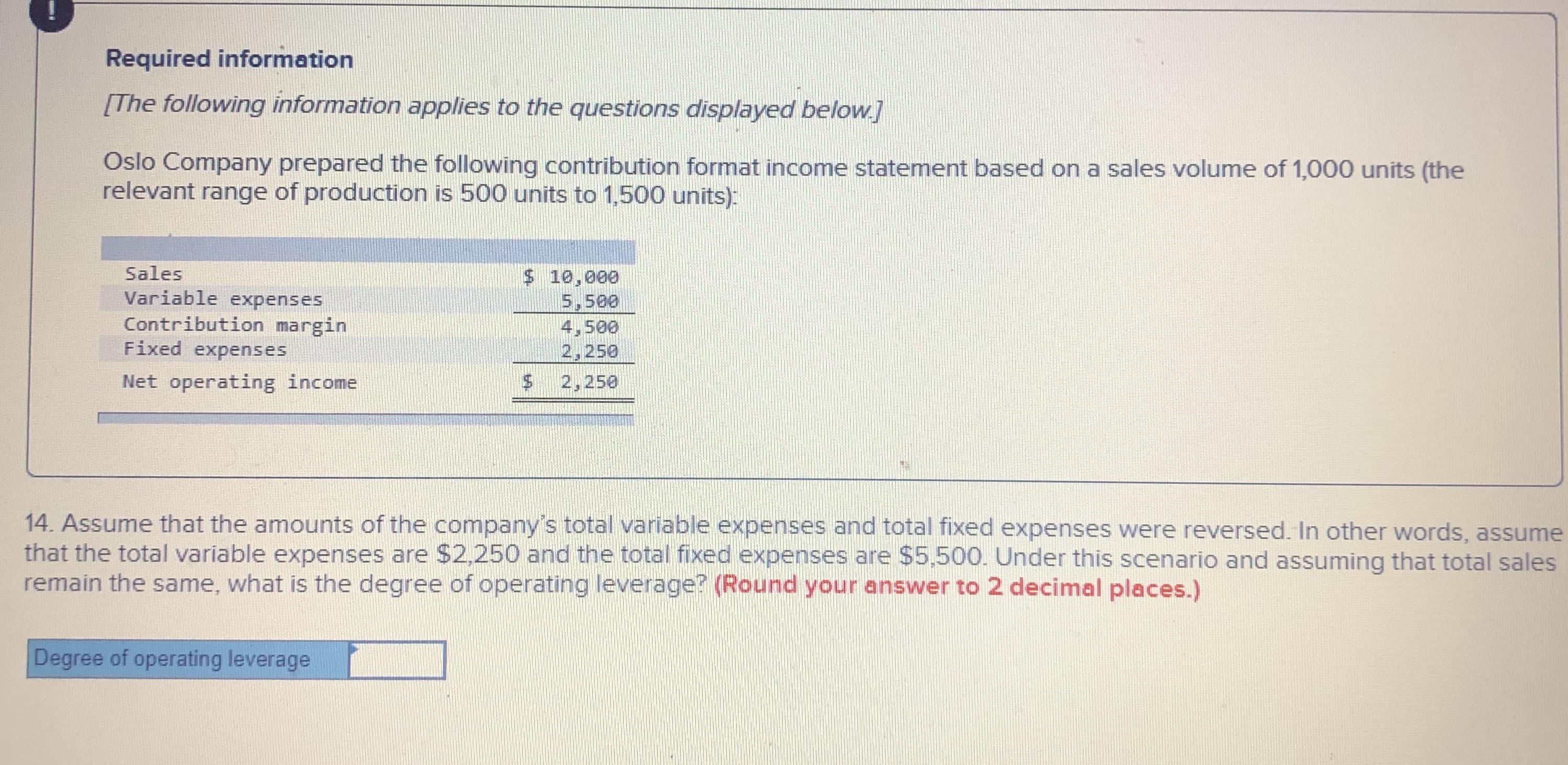 Required information
[The following information applies to the questions displayed below.]
Oslo Company prepared the following contribution format income statement based on a sales volume of 1,000 units (the
relevant range of production is 500 units to 1,500 units):
Sales
$ 10,000
5,500
Variable expenses
Contribution margin
Fixed expenses
4,500
2,250
Net operating income
2,250
14. Assume that the amounts of the company's total variable expenses and total fixed expenses were reversed. In other words, assume
that the total variable expenses are $2,250 and the total fixed expenses are $5,500. Under this scenario and assuming that total sales
remain the same, what is the degree of operating leverage? (Round your answer to 2 decimal places.)
Degree of operating leverage
