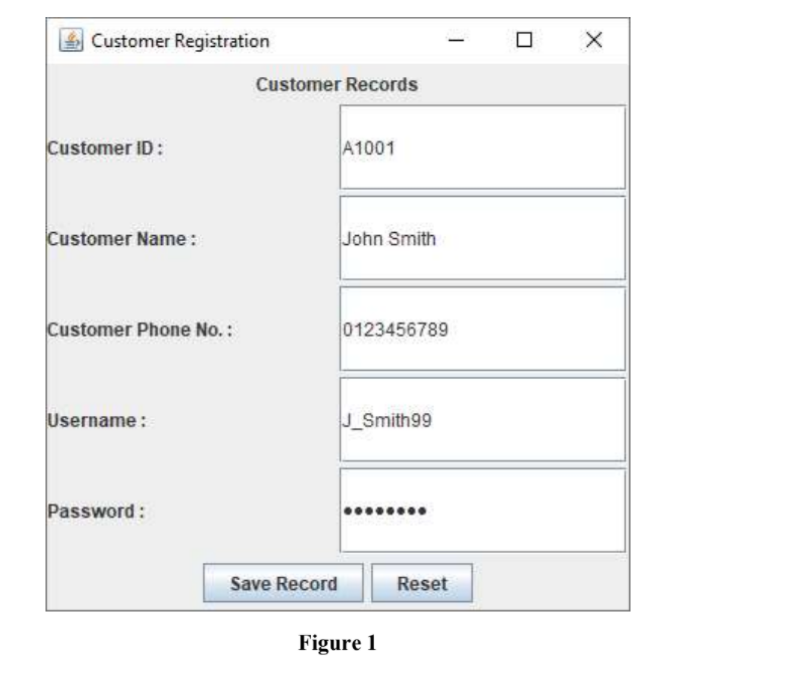 Customer Registration
Customer Records
Customer ID :
A1001
Customer Name:
John Smith
Customer Phone No.:
0123456789
Username:
J_Smith99
Password:
Save Record
Reset
Figure 1
