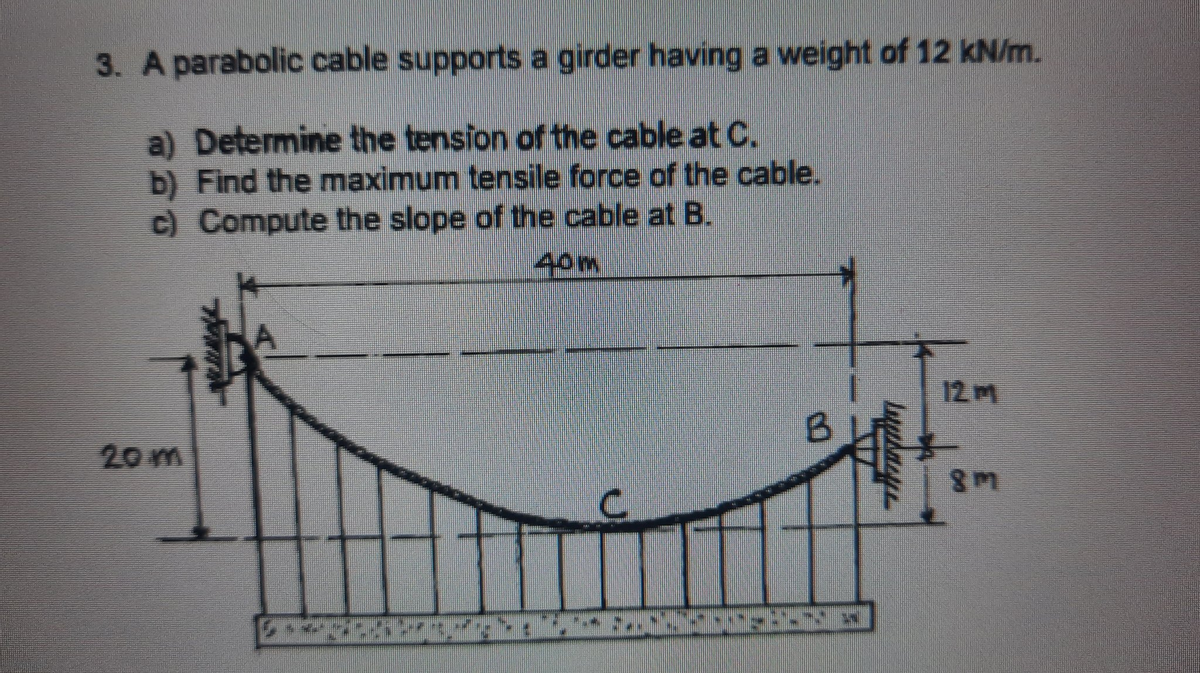 3. A parabolic cable supports a girder having a weight of 12 kN/m.
a) Determine the tension of the cable at C.
b) Find the maximum tensile force of the cable.
c) Compute the slope of the cable at B.
40m
12M
20m

