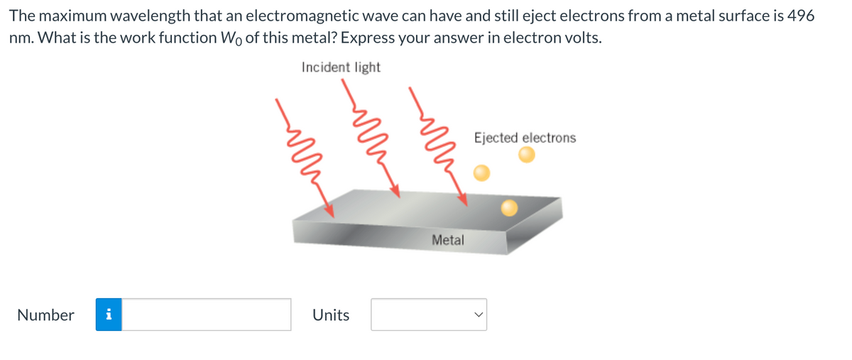 The maximum wavelength that an electromagnetic wave can have and still eject electrons from a metal surface is 496
nm. What is the work function Wo of this metal? Express your answer in electron volts.
Incident light
Number
Units
Metal
Ejected electrons