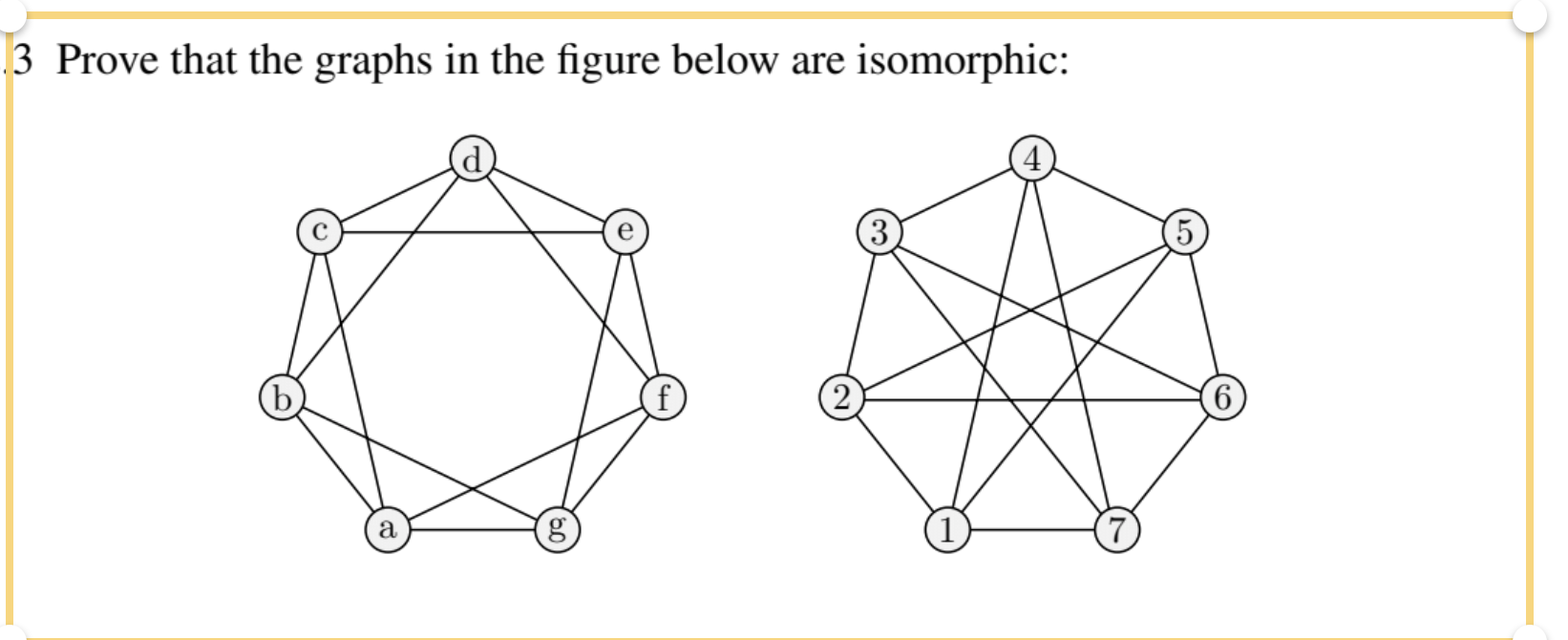 Prove that the graphs in the figure below are isomorphic:
(2
6.
a
