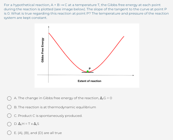 For a hypothetical reaction, A + B- Cat a temperature T, the Gibbs free energy at each point
during the reaction is plotted (see image below). The slope of the tangent to the curve at point P
is 0. What is true regarding this reaction at point P? The temperature and pressure of the reaction
system are kept constant.
Extent of reaction
A. The change in Gibbs free energy of the reaction, 4,G = 0
B. The reaction is at thermodynamic equilibrium
O C. Product C is spontaneously produced.
D.A,H = TxA,S
O E. (A), (B), and (D) are all true
Gibbs Free Energy
