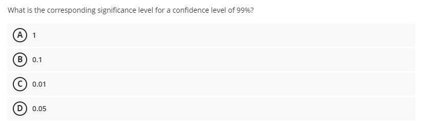 What is the corresponding significance level for a confidence level of 99%?
A 1
B) 0.1
0.01
D) 0.05

