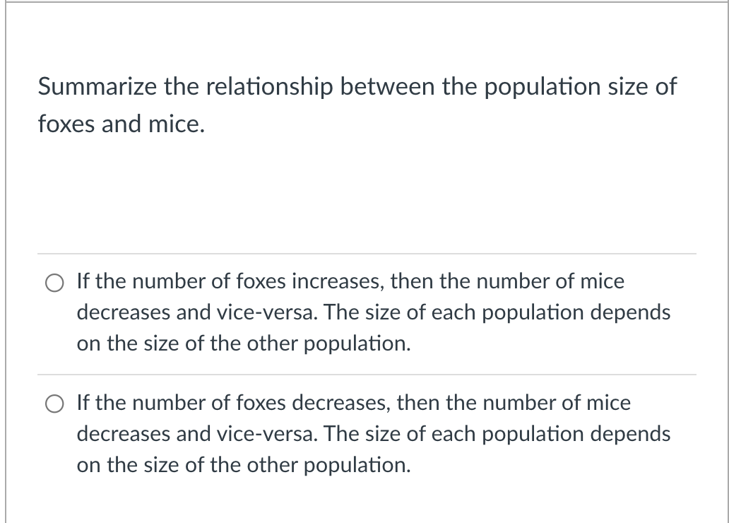 Summarize the relationship between the population size of
foxes and mice.
O If the number of foxes increases, then the number of mice
decreases and vice-versa. The size of each population depends
on the size of the other population.
O If the number of foxes decreases, then the number of mice
decreases and vice-versa. The size of each population depends
on the size of the other population.
