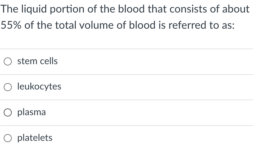 The liquid portion of the blood that consists of about
55% of the total volume of blood is referred to as:
stem cells
O leukocytes
O plasma
O platelets
