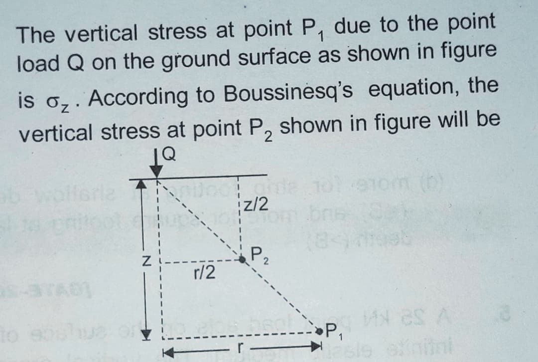 The vertical stress at point P, due to the point
load Q on the ground surface as shown in figure
is oz. According to Boussinesq's equation, the
vertical stress at point P, shown in figure will be
z/2
o pnitool
P2
r/2
aTA
to
e or
lasie ofnini
-r
