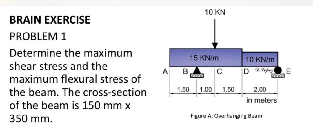 BRAIN EXERCISE
PROBLEM 1
Determine the maximum
shear stress and the
maximum flexural stress of
the beam. The cross-section
of the beam is 150 mm x
350 mm.
A
B
10 KN
15 KN/m
C
1.50 1.00 1.50
10 KN/m
D D.Lopez
2.00
in meters
Figure A: Overhanging Beam
E