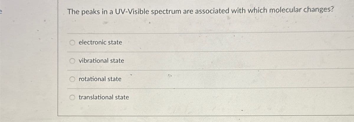 The peaks in a UV-Visible spectrum are associated with which molecular changes?
electronic state
vibrational state
rotational state
translational state