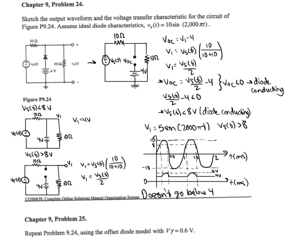 Chapter 9, Problem 24.
Sketch the output waveform and the voltage transfer characteristic for the circuit of
Figure P9.24. Assume ideal diode characteristics, vs(t) = 10 sin (2,000 лt).
(€) vs (1)
10 Ω
www
Vs (+) Ⓒ
Figure P9.24
V5(6)480
10.52
Vs (+) Ⓒ
4 V
YV
Vs(6)>8v
10.52
10 ΩΣ Vo(1)
VI
V₁ = 4v
1012
1052
-AMM-
JV₂CH) VOC,
V₁ = V₁²+) ( 10+10)
V₁ = VSCH
10.52
• Voc = √5 (6) -4 } Voc 40 + diode
conducting
VsL+)-420
+Vs (8) < 8V (diode conducting)
V₁=5sm (2000) Vs (0) >8
-10
D
Voc =√₁-4
V₁ = USC6) (10 410)
V₁= Vs (6)
8
tr
/29 +(ms)
Chapter 9, Problem 25.
Repeat Problem 9.24, using the offset diode model with Vy=0.6 V.
-6V
4V=
1012
COSMOS: Complete Online Solutions Manual Organization System Doesn't go below 4
-4V
+(ms)