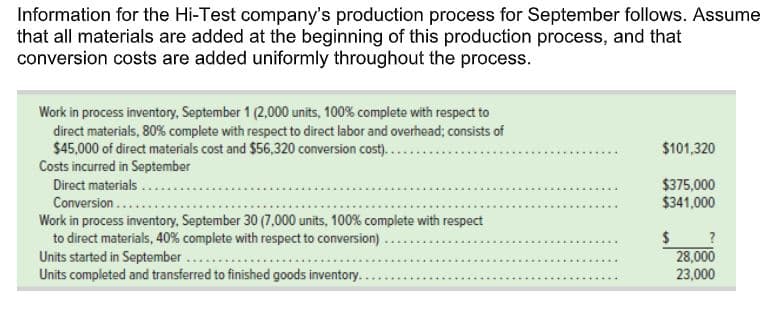 Information for the Hi-Test company's production process for September follows. Assume
that all materials are added at the beginning of this production process, and that
conversion costs are added uniformly throughout the process.
Work in process inventory, September 1 (2,000 units, 100% complete with respect to
direct materials, 80% complete with respect to direct labor and overhead; consists of
$45,000 of direct materials cost and $56,320 conversion cost)....
Costs incurred in September
Direct materials.
Conversion ...
Work in process inventory, September 30 (7,000 units, 100% complete with respect
to direct materials, 40% complete with respect to conversion) ...
Units started in September ...
Units completed and transferred to finished goods inventory.
$101,320
$375,000
$341,000
24
28,000
23,000
