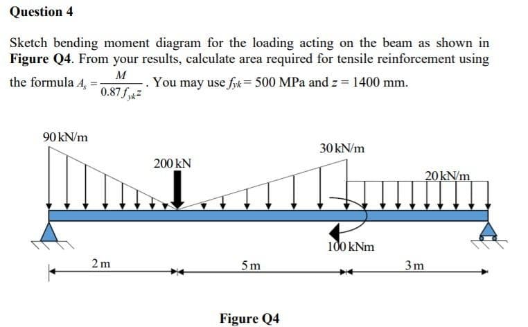 Question 4
Sketch bending moment diagram for the loading acting on the beam as shown in
Figure Q4. From your results, calculate area required for tensile reinforcement using
M
the formula 4,
You may use fyk = 500 MPa and z = 1400 mm.
0.87 fyk
90 kN/m
30 kN/m
200 KN
20 kN/m
Danim
100 kNm
2m
5m
3m
Figure Q4