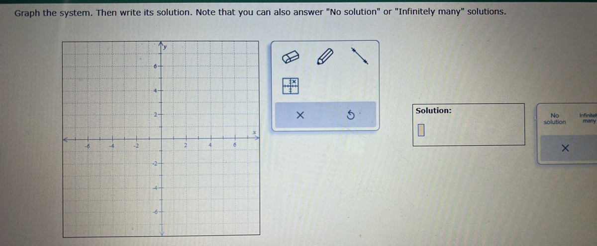 Graph the system. Then write its solution. Note that you can also answer "No solution" or "Infinitely many" solutions.
10
T
X
Ś
Solution:
No
solution
X
Infinitel
many
