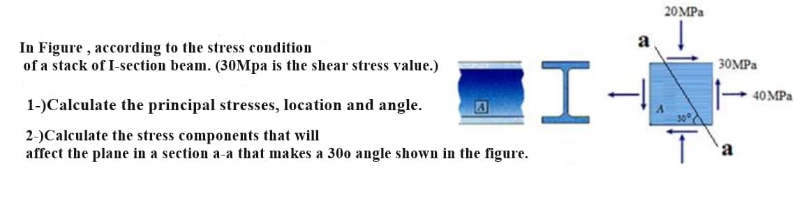 20MPA
a
In Figure , according to the stress condition
of a stack of I-section beam. (30Mpa is the shear stress value.)
30MPA
I-
40MPа
1-)Calculate the principal stresses, location and angle.
A
2-)Calculate the stress components that will
affect the plane in a section a-a that makes a 300 angle shown in the figure.
