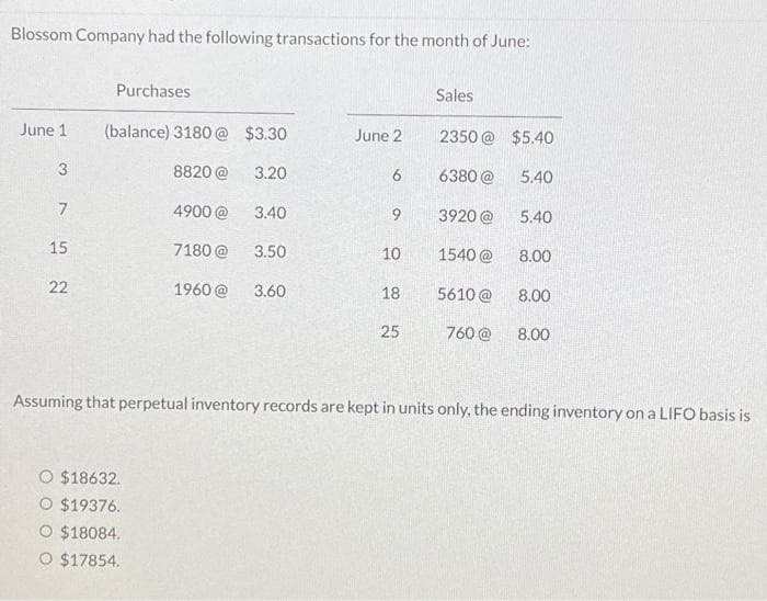 Blossom Company had the following transactions for the month of June:
June 1
3
7
15
22
Purchases
(balance) 3180 @ $3.30
8820@ 3.20
4900 @
7180@ 3.50
1960@ 3.60
3.40
O $18632.
O $19376.
O $18084.
O $17854.
June 2
9
10
18
25
Sales
2350@ $5.40
6380 @
3920 @
1540@
5610 @
760@
5.40
5.40
8.00
8.00
8.00
Assuming that perpetual inventory records are kept in units only, the ending inventory on a LIFO basis is