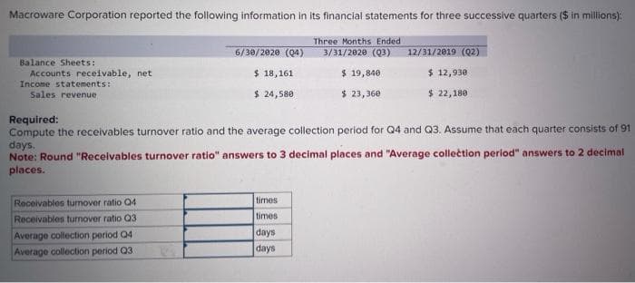 Macroware Corporation reported the following information in its financial statements for three successive quarters ($ in millions):
Three Months Ended
3/31/2020 (03) 12/31/2019 (Q2)
$ 12,930
$ 22,180
Balance Sheets:
Accounts receivable, net
Income statements:
Sales revenue
Receivables turnover ratio Q4
Receivables turnover ratio Q3
6/30/2020 (04)
$ 18,161
$ 24,580
Required:
Compute the receivables turnover ratio and the average collection period for Q4 and Q3. Assume that each quarter consists of 91
days.
Note: Round "Receivables turnover ratio" answers to 3 decimal places and "Average collection period" answers to 2 decimal
places.
Average collection period Q4
Average collection period Q3
$ 19,840
$ 23,360
times
times
days
days