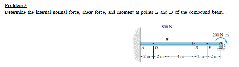 Problem 3
Determine the internal normal force, shear force, and moment at points E and D of the compound beam.
800 N
|D
20-2²
m- m
-4 m-
200 N-m
E
12²-1²/2²
m-
m-