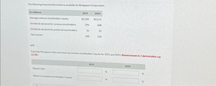 The following financial information is available for Bridgeport Corporation.
in millions)
Average common stockholders' equity
Dividends declared for common stockholders
Dividends declared for preferred stockholders
Net income
(1)
Payout ratio
2025
Return on common stockholders' equity
$2,500
294
35
500
2024
$2,575
638
Calculate the payout ratio and return on common stockholders' equity for 2025 and 2024. (Round answers to 1 decimal place, eg
12.5%)
2025
35
550
2024