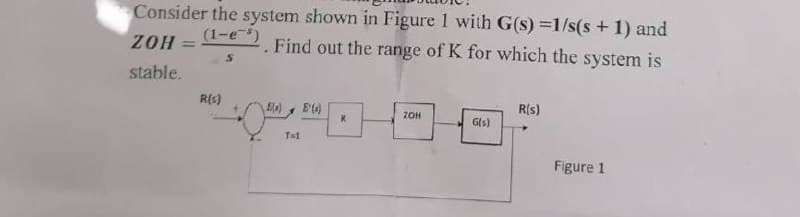 Consider the system shown in Figure 1 with G(s) =1/s(s + 1) and
ZOH= (1-e)
Find out the range of K for which the system is
S
stable.
R(s)
B) E()
R(s)
ZOH
K
G(s)
7=1
Figure 1