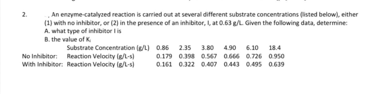 2.
An enzyme-catalyzed reaction is carried out at several different substrate concentrations (listed below), either
(1) with no inhibitor, or (2) in the presence of an inhibitor, I, at 0.63 g/L. Given the following data, determine:
A. what type of inhibitor I is
B. the value of Ki
No Inhibitor:
With Inhibitor:
Substrate Concentration (g/L) 0.86
Reaction Velocity (g/L-s)
Reaction Velocity (g/L-s)
0.179
0.161
2.35 3.80 4.90 6.10 18.4
0.398 0.567 0.666 0.726 0.950
0.322 0.407 0.443 0.495 0.639