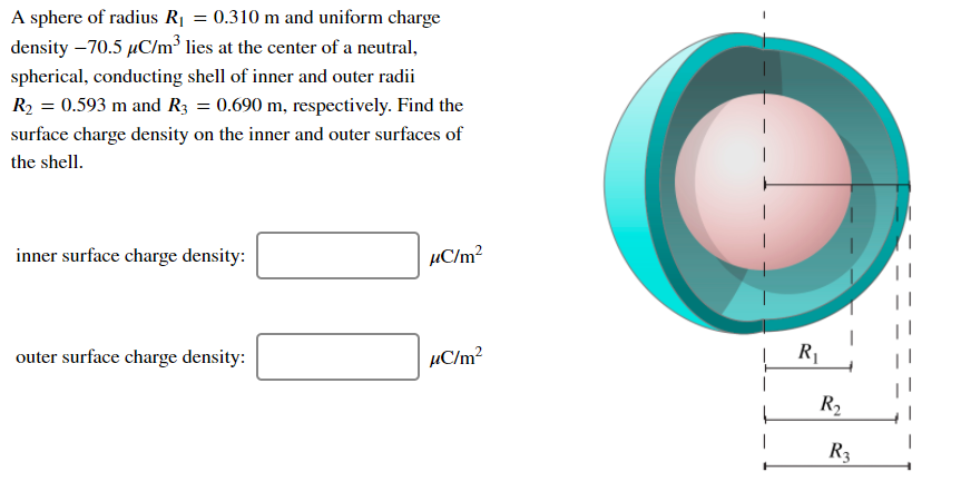A sphere of radius R1 = 0.310 m and uniform charge
density –70.5 µC/m³ lies at the center of a neutral,
spherical, conducting shell of inner and outer radii
R2 = 0.593 m and R3 = 0.690 m, respectively. Find the
surface charge density on the inner and outer surfaces of
the shell.
inner surface charge density:
µC/m?
outer surface charge density:
µC/m?
R1
R2
R3
