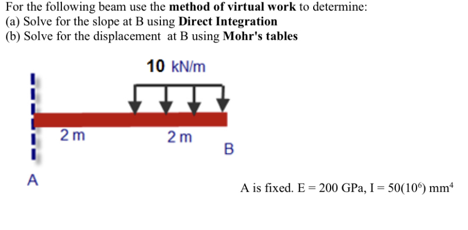 For the following beam use the method of virtual work to determine:
(a) Solve for the slope at B using Direct Integration
(b) Solve for the displacement at B using Mohr's tables
A
2 m
10 kN/m
—▬▬▬
2 m
B
A is fixed. E = 200 GPa, I = 50(106) mm²