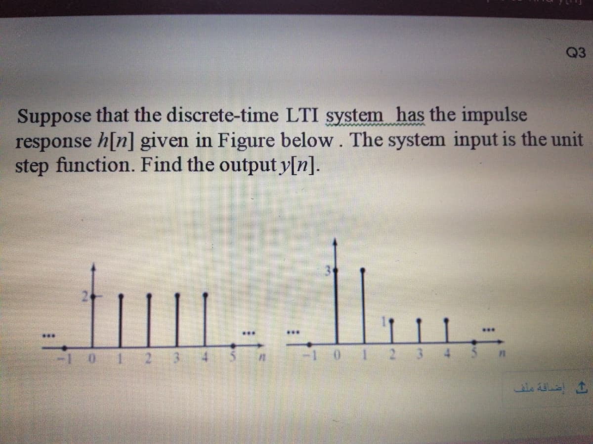 Q3
Suppose that the discrete-time LTI system has the impulse
response h[n] given in Figure below. The system input is the unit
step function. Find the output y[n].
...
-1o1 2 3
-101 2 3 4 5 n
