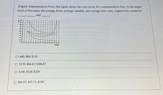 (Figure: Representative Firm) The figure shows the cost curves for a representative firm. At an output
level of five units, the average fixed, average variable, and average total costs, respectively, would be
and
O $40; $80; $120
O $120; $66.67; $186.67
O $100; $120; $220
O $66.67; $53.33; $120