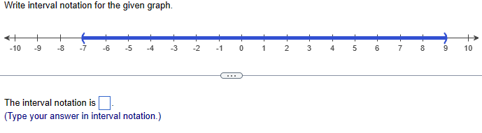 Write interval notation for the given graph.
-10
-9
-8
-6
-5
-3
-2
-1
0
1
2
3
4
The interval notation is
(Type your answer in interval notation.)
50
60
7
8
60
9
10