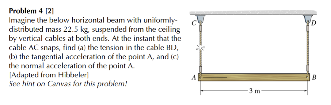 Problem 4 [2]
Imagine the below horizontal beam with uniformly-
distributed mass 22.5 kg, suspended from the ceiling
by vertical cables at both ends. At the instant that the
cable AC snaps, find (a) the tension in the cable BD,
(b) the tangential acceleration of the point A, and (c)
the normal acceleration of the point A.
[Adapted from Hibbeler]
See hint on Canvas for this problem!
D
B
3 m