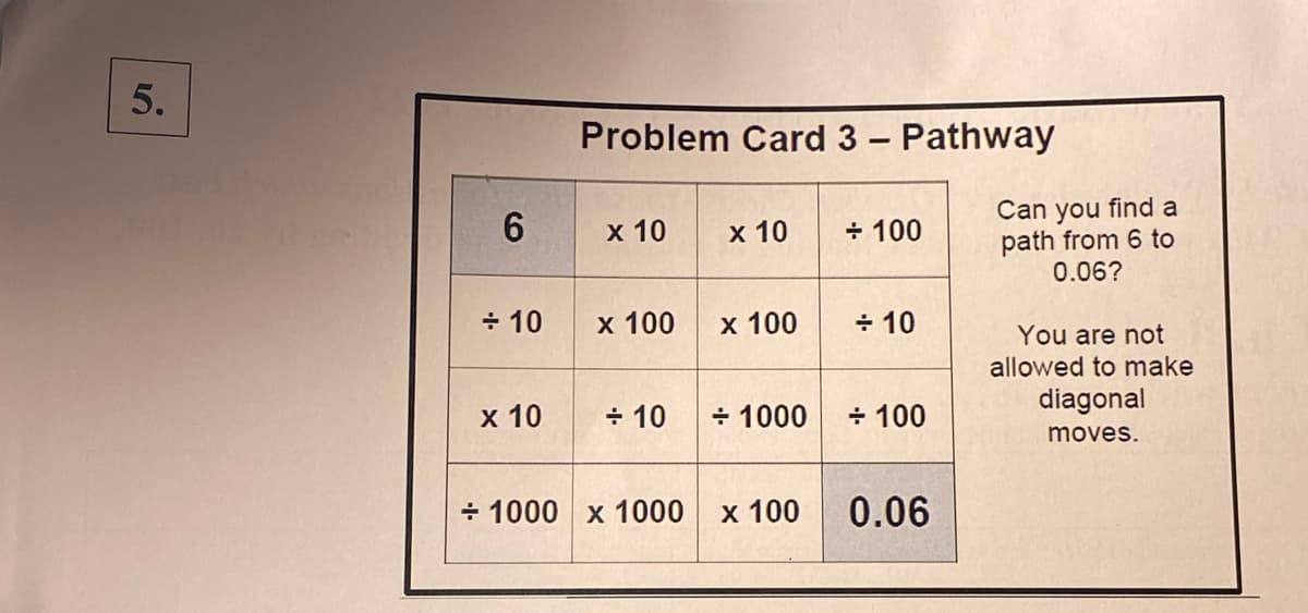 5.
6
÷ 10
x 10
Problem Card 3 - Pathway
x 10
x 100
÷ 10
1000 x 1000
x 10
x 100
+ 1000
x 100
+ 100
÷ 10
÷ 100
0.06
Can you find a
path from 6 to
0.06?
You are not
allowed to make
diagonal
moves.