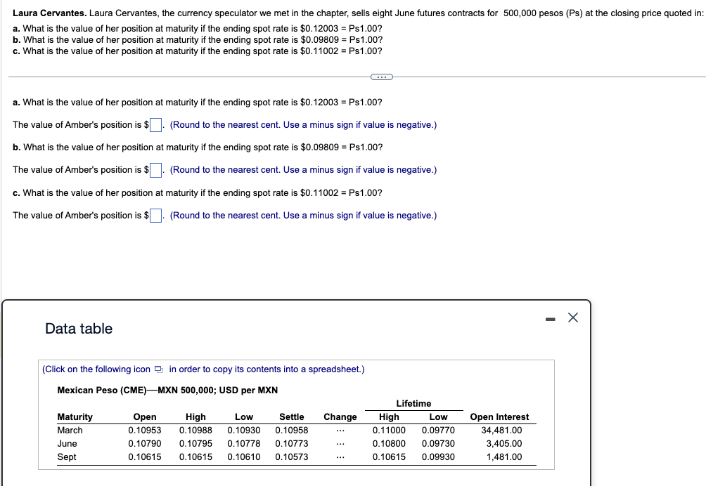 Laura Cervantes. Laura Cervantes, the currency speculator we met in the chapter, sells eight June futures contracts for 500,000 pesos (Ps) at the closing price quoted in:
a. What is the value of her position at maturity if the ending spot rate is $0.12003 = Ps1.00?
b. What is the value of her position at maturity if the ending spot rate is $0.09809 = Ps1.00?
c. What is the value of her position at maturity if the ending spot rate is $0.11002 = Ps1.00?
(Round to the nearest cent. Use a minus sign if value is negative.)
a. What is the value of her position at maturity if the ending spot rate is $0.12003 = Ps1.00?
The value of Amber's position is $
b. What is the value of her position at maturity if the ending spot rate is $0.09809 = Ps1.00?
The value of Amber's position is $
The value of Amber's position is $ (Round to the nearest cent. Use a minus sign if value is negative.)
c. What is the value of her position at maturity if the ending spot rate is $0.11002 = Ps1.00?
(Round to the nearest cent. Use a minus sign if value is negative.)
Data table
(Click on the following icon in order to copy its contents into a spreadsheet.)
Mexican Peso (CME)-MXN 500,000; USD per MXN
Lifetime
Maturity
March
June
Sept
Open High
Low Settle Change
0.10953 0.10988 0.10930 0.10958
0.10790 0.10795 0.10778 0.10773
0.10615 0.10615 0.10610 0.10573
High
Low
0.11000 0.09770
0.10800 0.09730
0.10615 0.09930
Open Interest
34,481.00
3,405.00
1,481.00